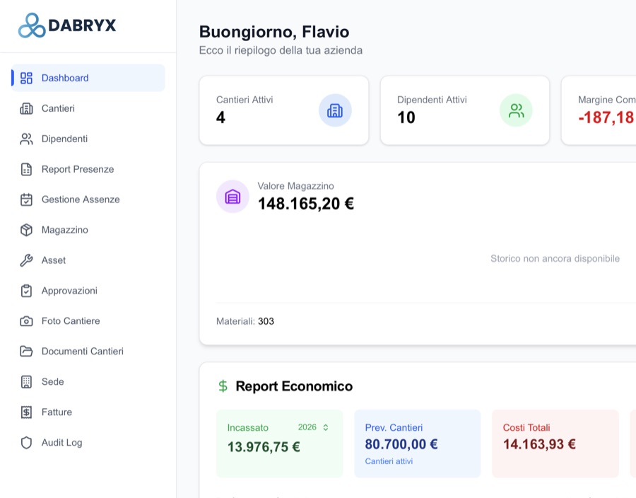 Web y software de gestión de obras – Mammì Costruzioni S.r.l.